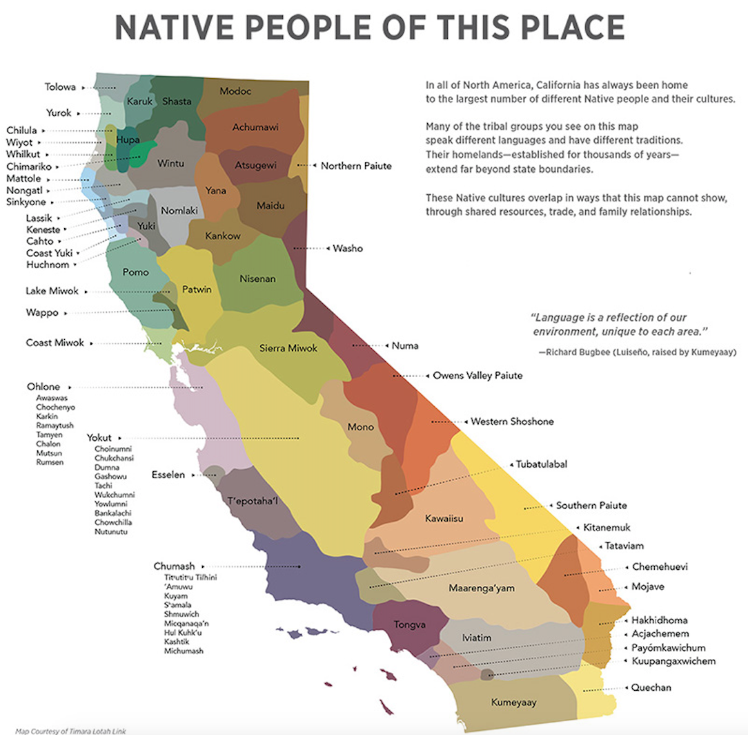 Ohlone + California Native Resources Introduction – Kanyon Konsulting LLC